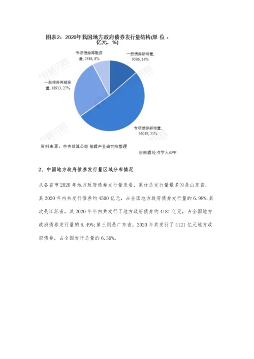 中国地方政府债券市场规模、区域格局及发展趋势分析-四大优化行业发展.docx