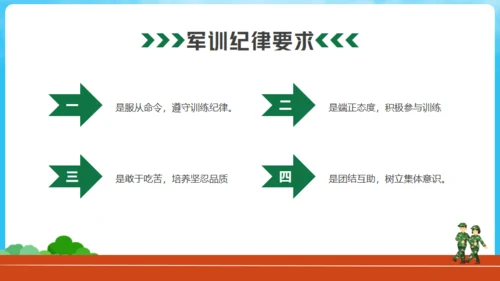 新生军训动员大会通用PPT模版