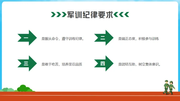 新生军训动员大会通用PPT模版