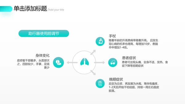 2021医院医生工作总结汇报动态PPT模板