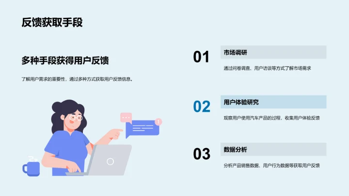 汽车设计的策略洞察