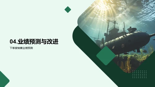 深海航行：季度市场解析