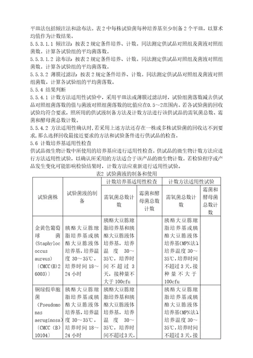 微生物限度检查法2015