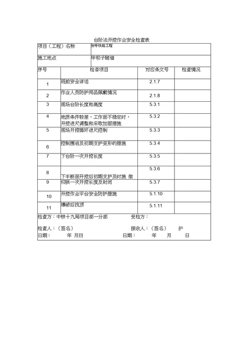 2019年整理隧道安全检查表