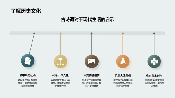 古诗词的艺术魅力