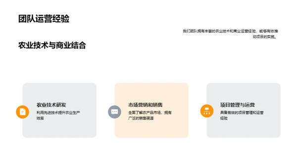 农业创新：绿色革命