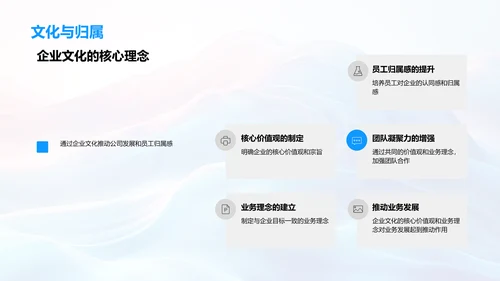 金融公司的企业文化讲座