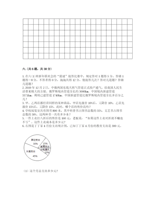 小学六年级数学期末自测题精品【突破训练】.docx