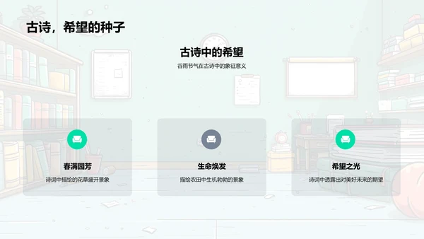 谷雨诗词研究PPT模板
