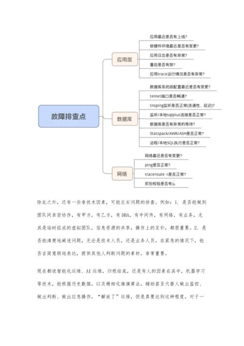 系统应急处理过程的问题排查方案.docx