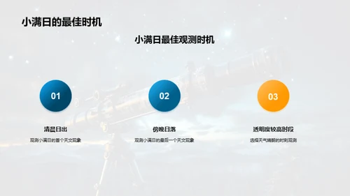 小满日的天文奥秘