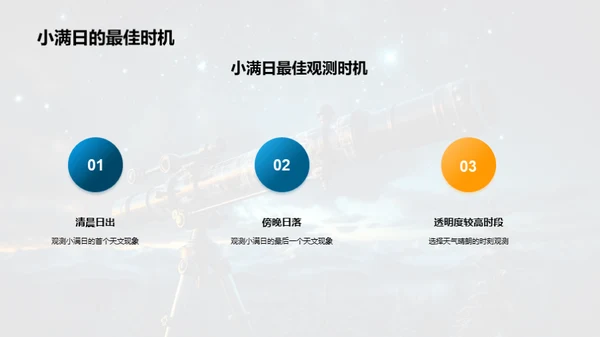 小满日的天文奥秘