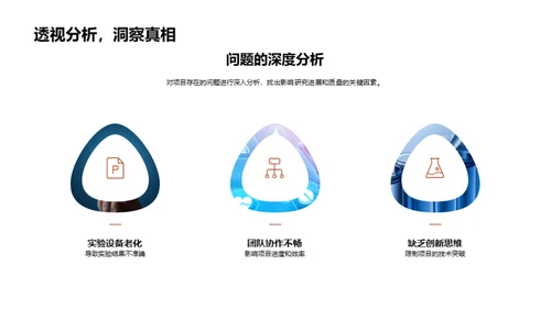 化学领域半年研究探索