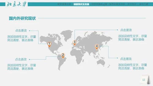 市场研究论文答辩报告通用PPT模板