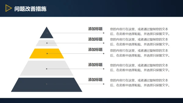 三角形岗位竞聘述职报告通用PPT模板