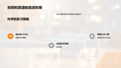 全面备战高考