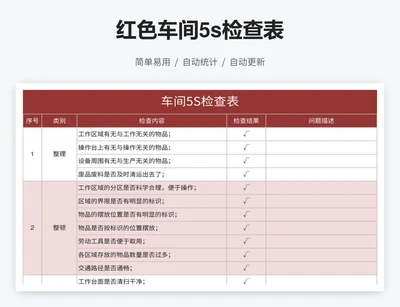 红色车间5s检查表