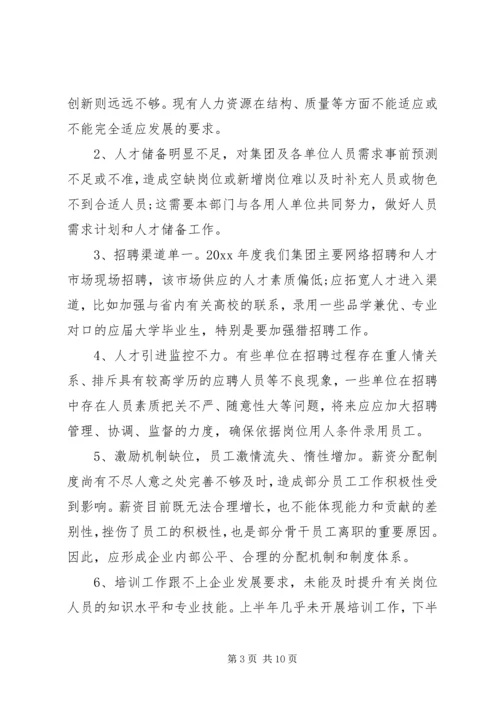 人力资源工作总结两篇.docx