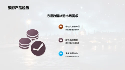 七夕浪漫之旅策划