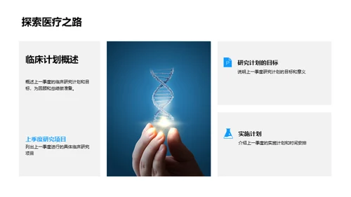 临床研究季度总结