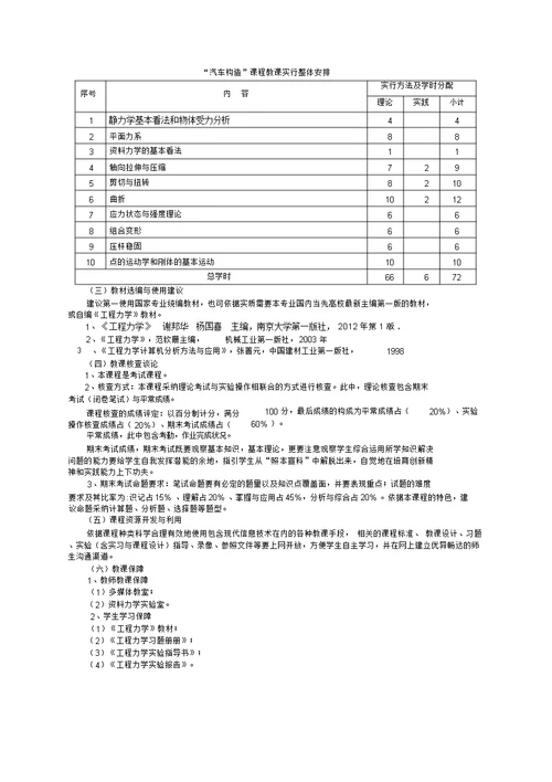 《工程力学》课程标准