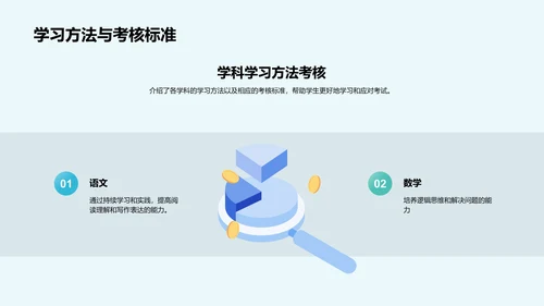 高中学业与职业规划