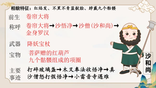 第六单元《西游记》课件(共59张PPT)