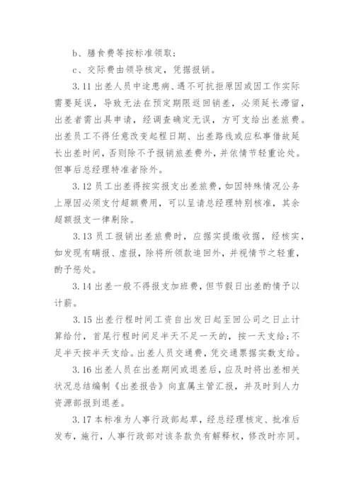 出差管理制度_23.docx