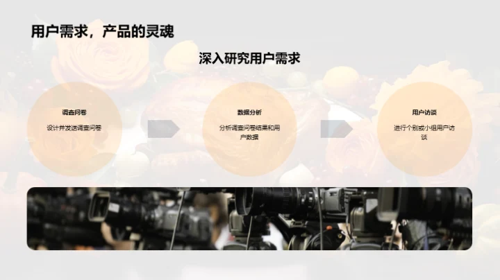 新媒体感恩节策略解析