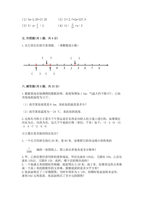 小学数学毕业测试卷及参考答案【突破训练】.docx