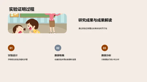 博士研究全解析