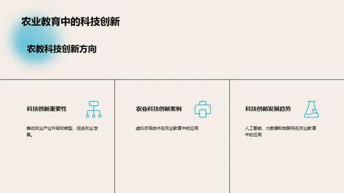 3D风农林牧渔教学课件PPT模板
