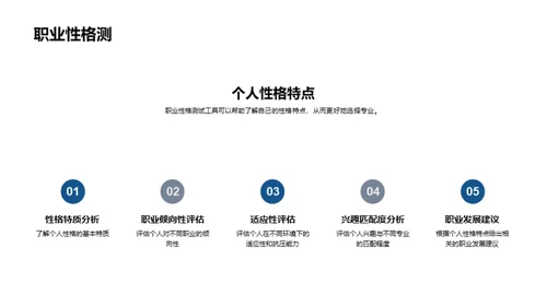 大学及专业选择指南