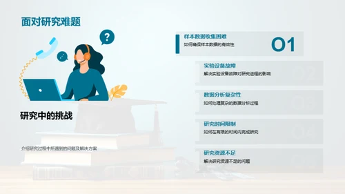 卓越学术之路