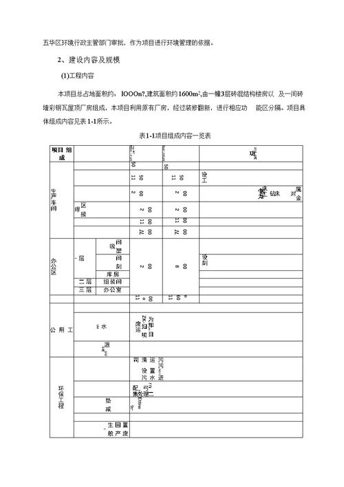 环境影响评价报告公示：广告牌制作项目环评报告