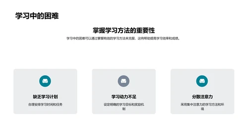 学习成果汇报PPT模板