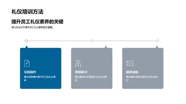 餐饮商务礼仪之道