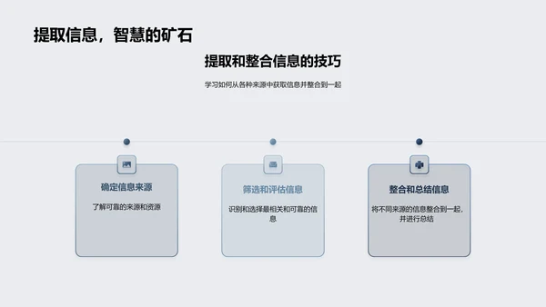 学科活动周研究报告