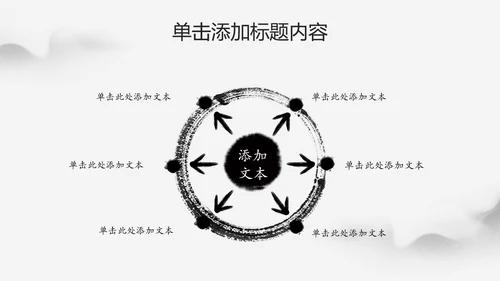 水墨中国风文化国学经典国学文化PPT模板