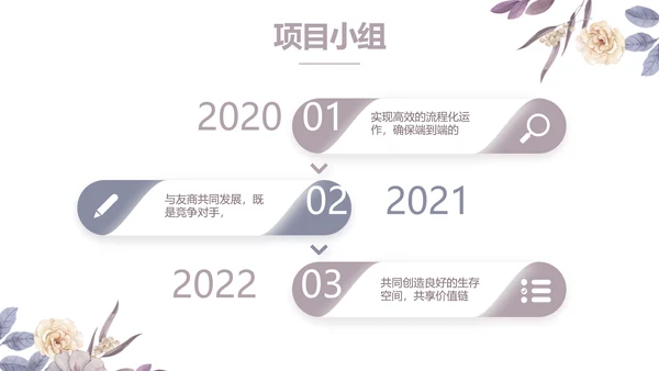 感恩教师节主题班会老师寄语PPT