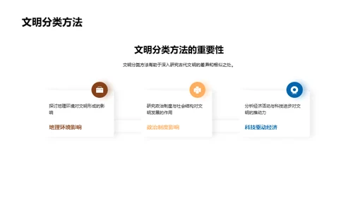 古代文明解析