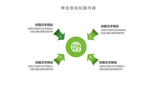 绿色环保绿色低碳出行新能源汽车PPT模板