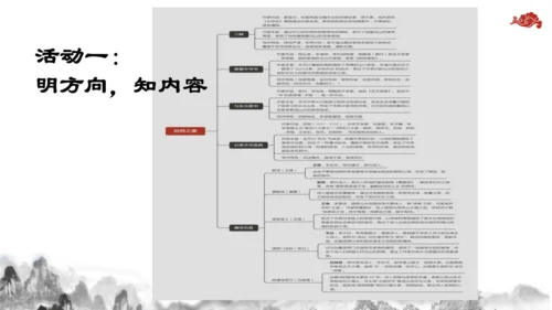 【教学评一体化】第三单元 整体教学课件-【大单元教学】统编语文八年级上册名师备课系列