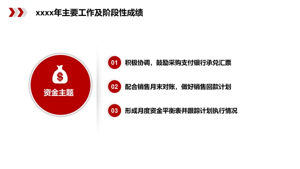 简约大气公司财务工作总结PPT模板