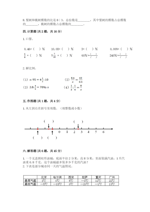 北师大版小学六年级下册数学期末综合素养测试卷【名师系列】.docx