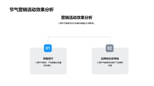 小满营销新实战