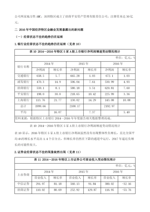 中国经济特区金融产业发展报告().docx