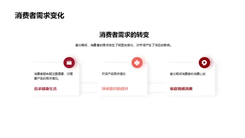 春分市场洞察与策略