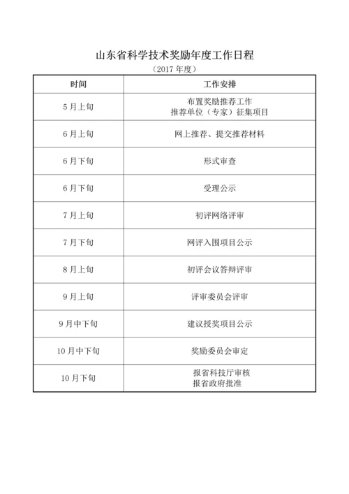 科学技术奖工作手册.docx