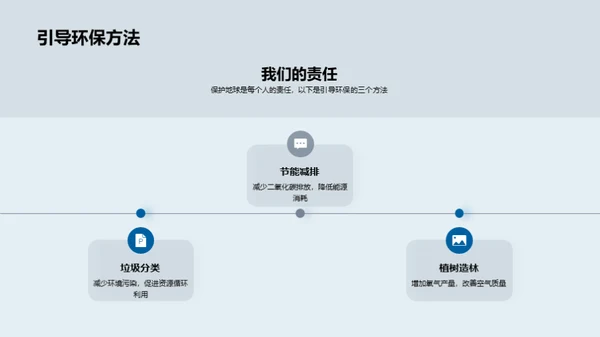 环保行动：守护家园